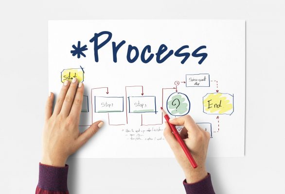 quy trình giải quyết tranh chấp đất đai