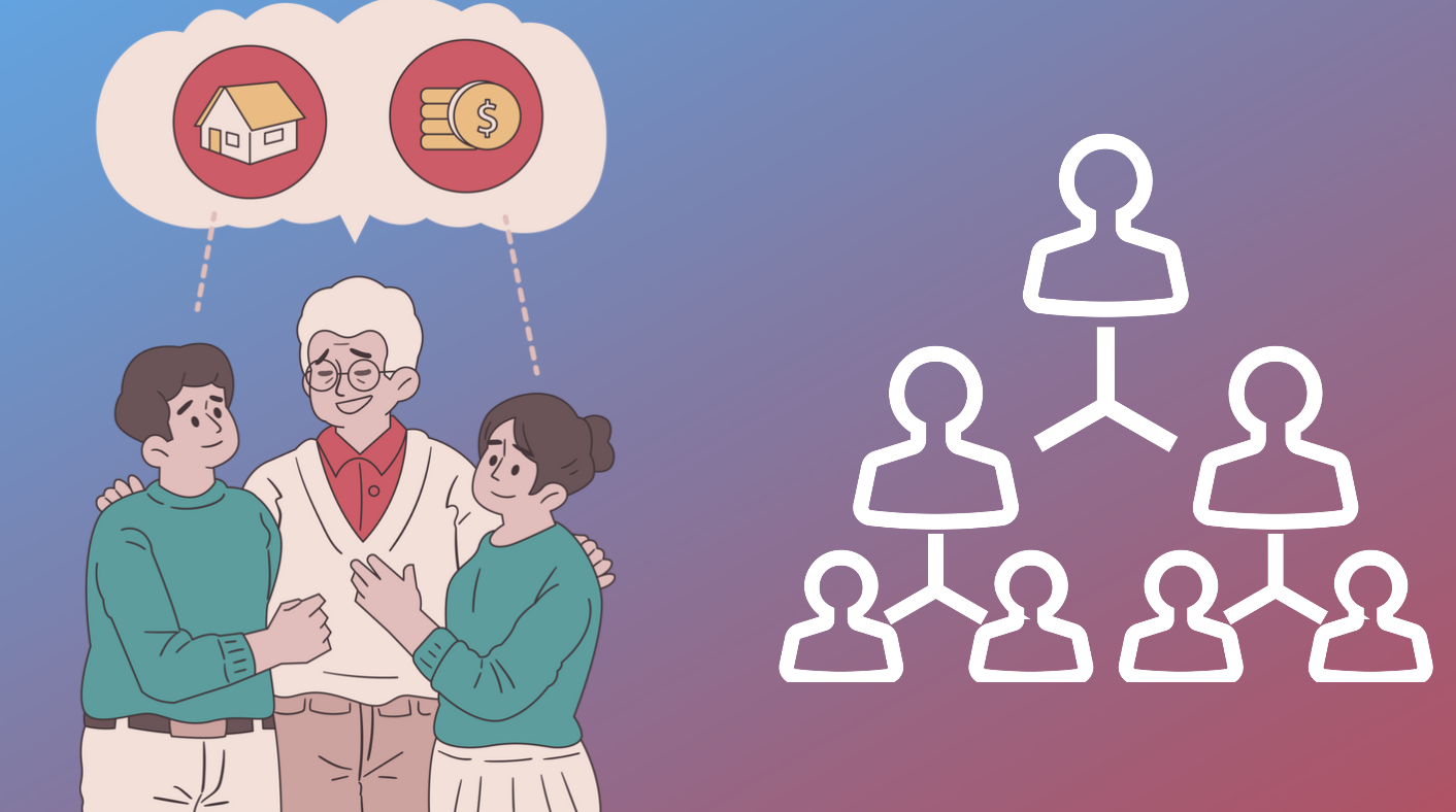 thừa kế thế vị